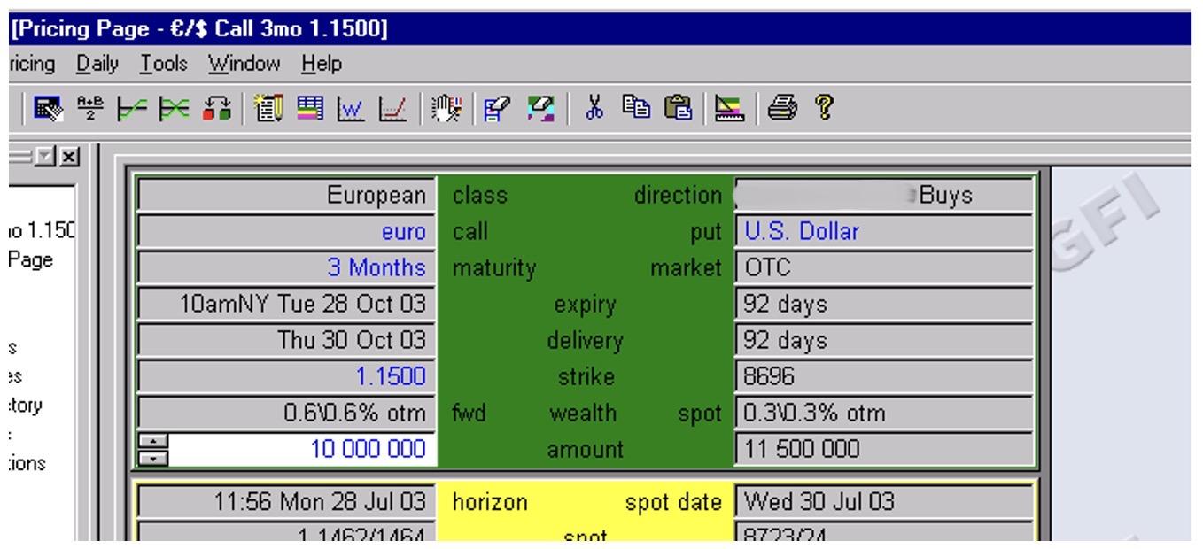 Volatility Versus Spot Image