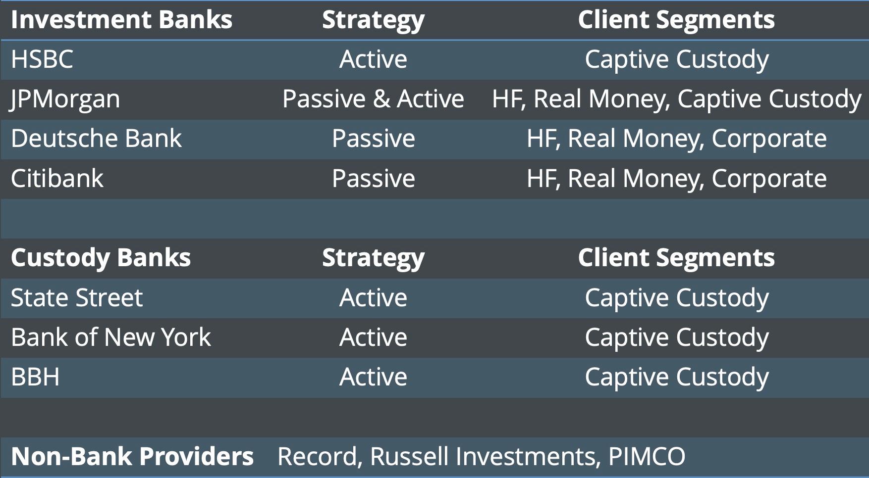 Legacy Providers Image