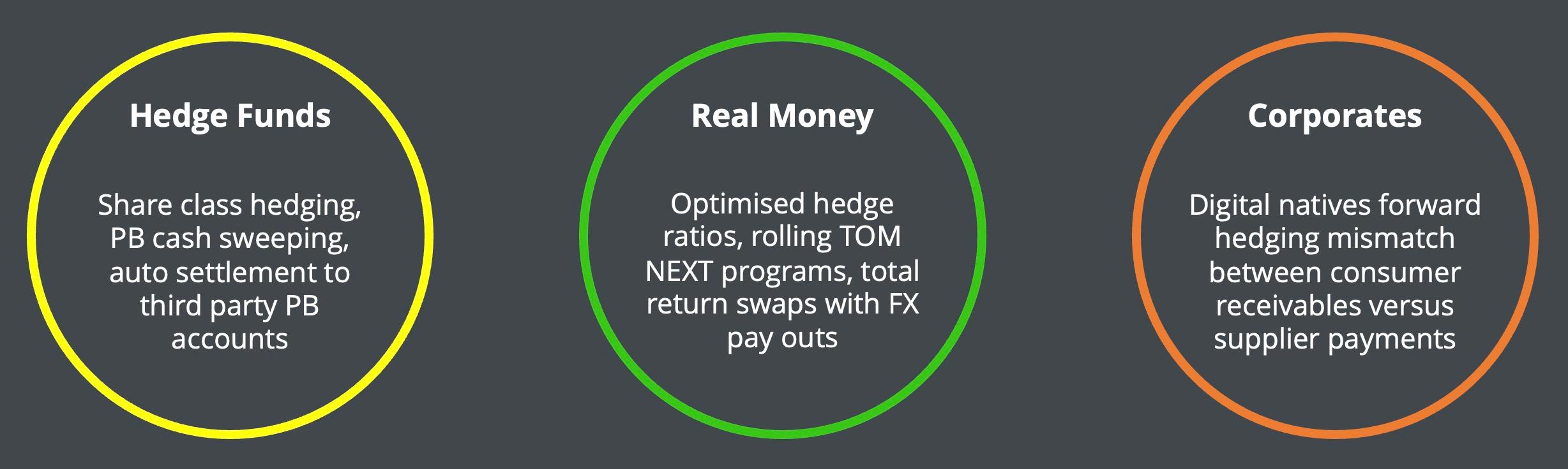 Target Client Image